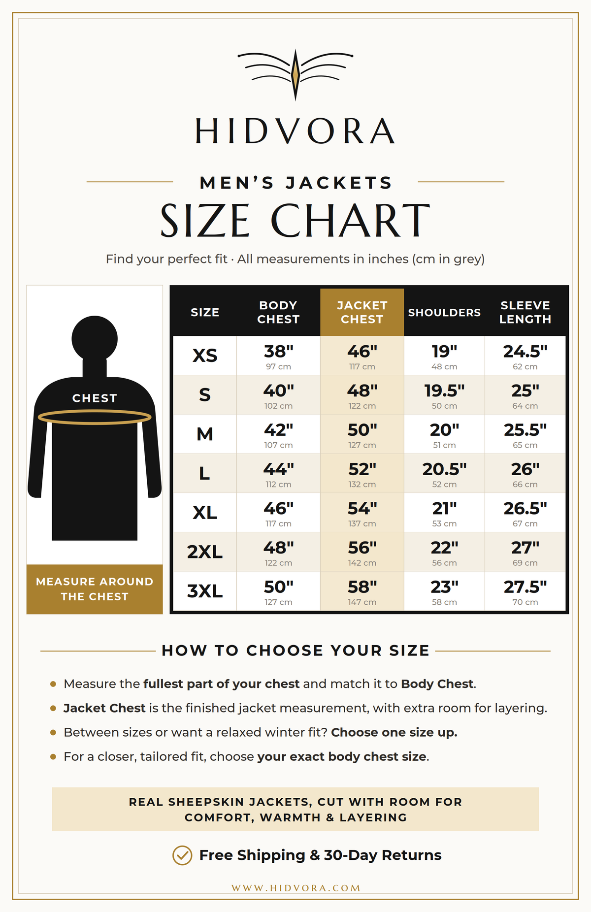 A size chart graphic for HIDVORA Men's Jackets, showing a chest measurement guide with a silhouette diagram and a size table listingXS through3XL with body chest, jacket chest, shoulders, and sleeve length measurements in inches and cm.